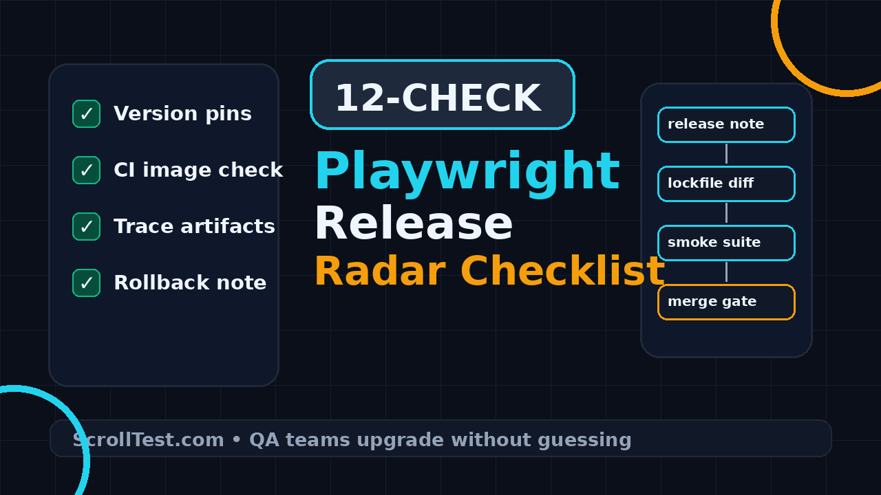 Playwright release radar checklist featured image for QA teams
