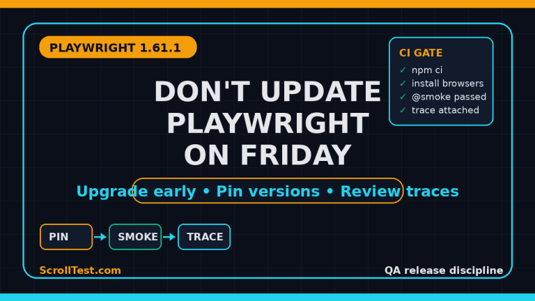 Playwright upgrade checklist for QA teams: pin versions, smoke tests, traces, and CI gates