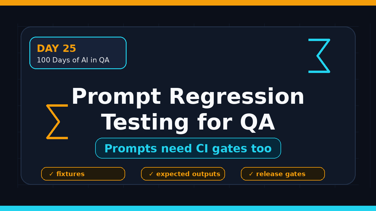 Prompt regression testing for QA featured image
