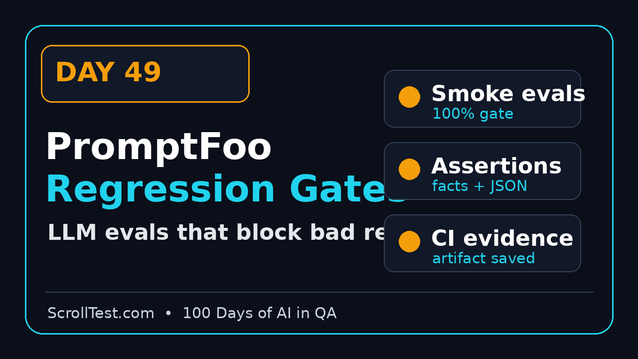 PromptFoo regression gates for QA teams in CI pipelines