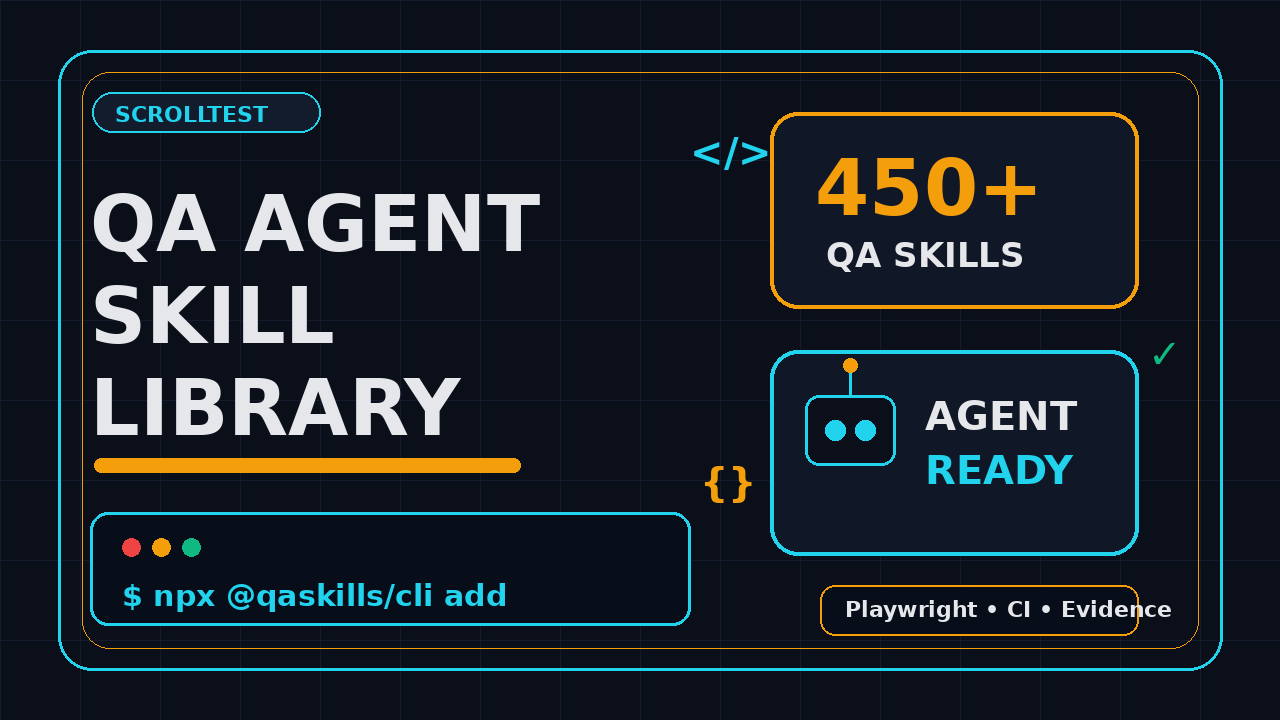 QA agent skill library featured image showing QASkills CLI, 450+ QA skills, Playwright, CI, and evidence