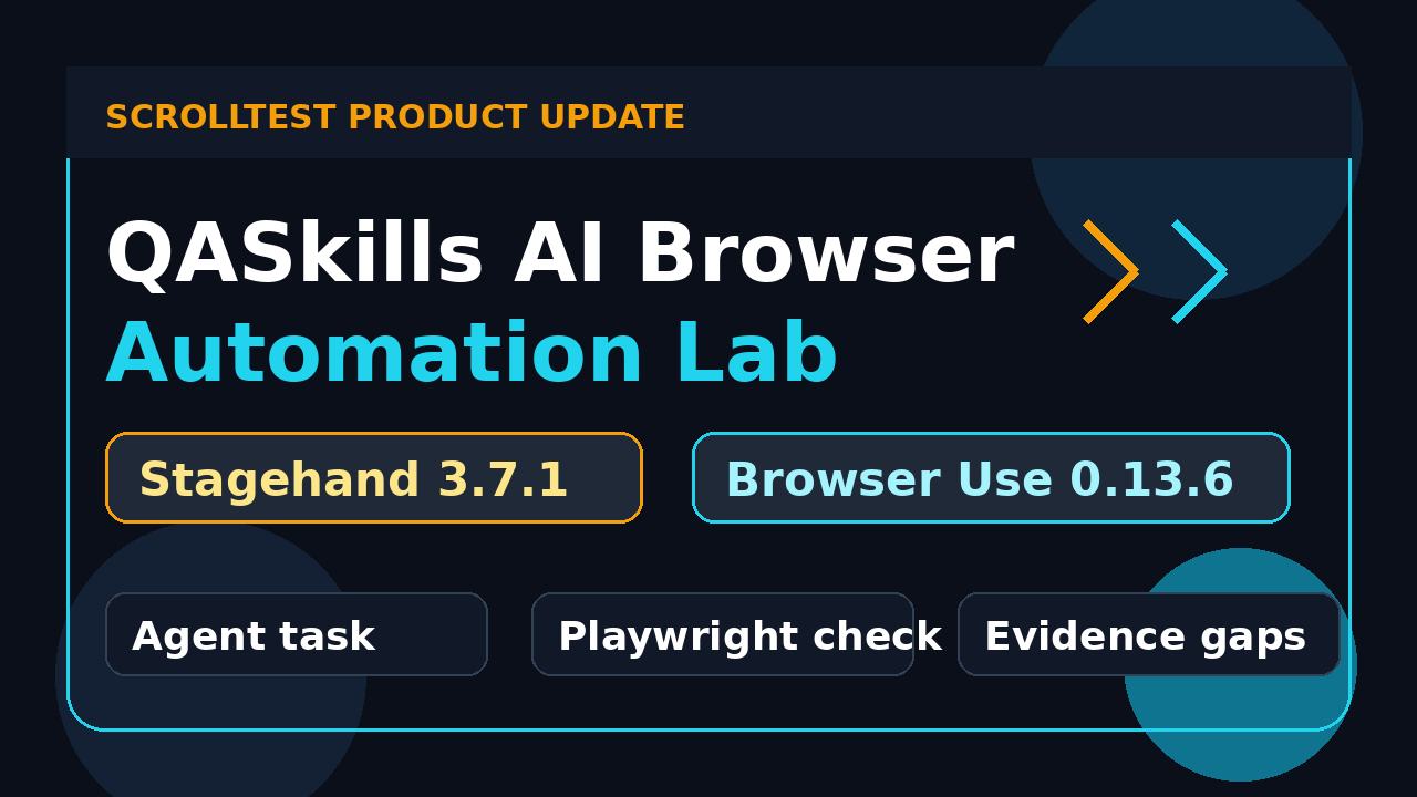QASkills AI browser automation lab featured image showing Stagehand 3.7.1, Browser Use 0.13.6, Playwright checks, and evidence gaps