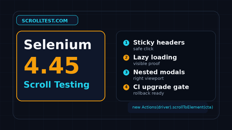 Selenium 4.45 scroll testing featured image showing sticky headers, lazy loading, and nested modal checks