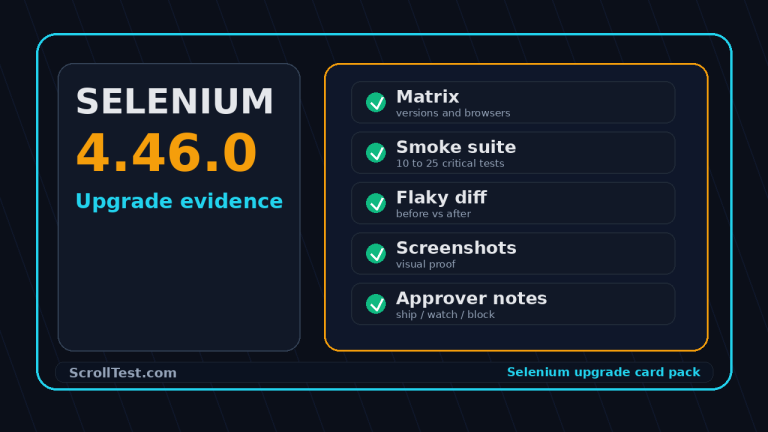 Selenium upgrade card pack for Selenium 4.46.0 upgrade evidence