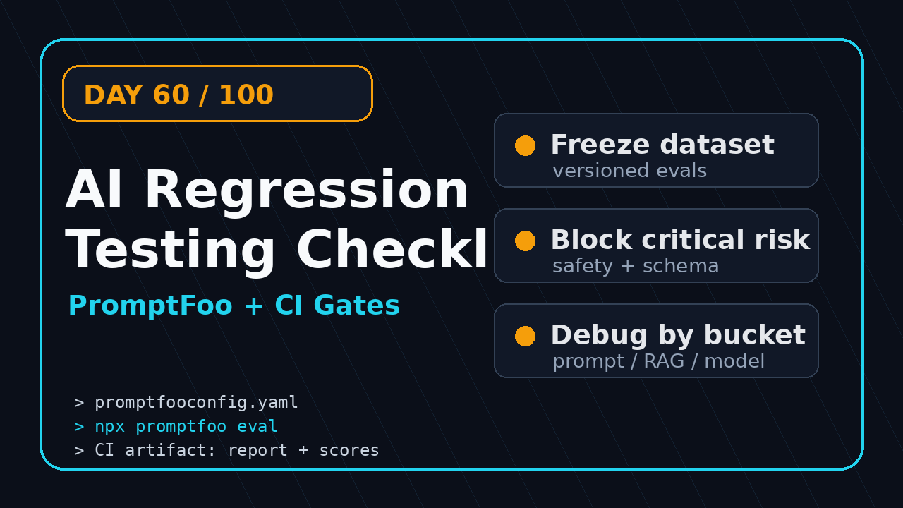 AI regression testing checklist for PromptFoo pipelines and CI gates