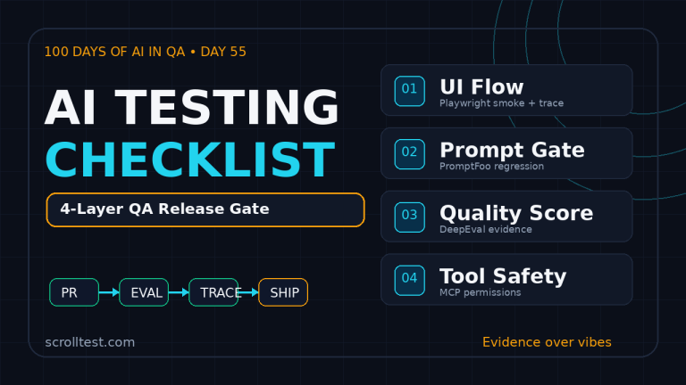 AI testing checklist for Playwright, PromptFoo, DeepEval, and MCP release gates