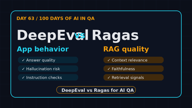 Featured image for DeepEval vs Ragas in AI QA showing DeepEval app behavior versus Ragas RAG quality