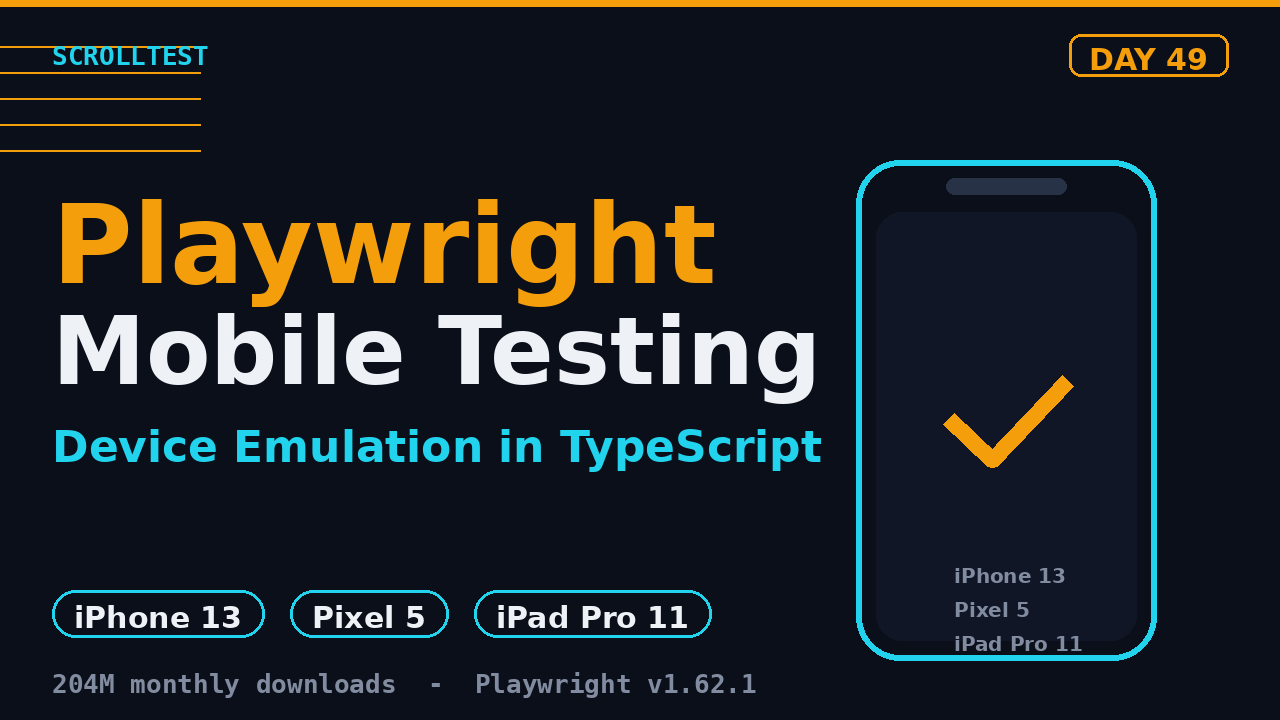 Playwright mobile testing device emulation in TypeScript - featured image