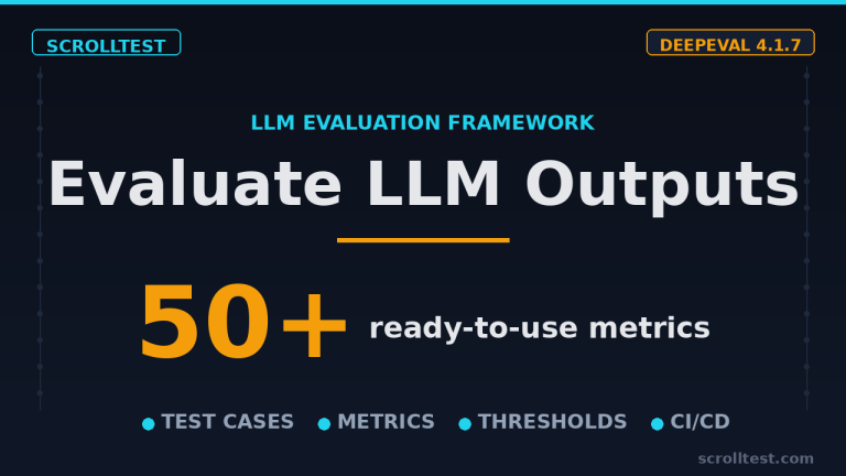 Evaluate LLM outputs with DeepEval metrics, test cases, and thresholds