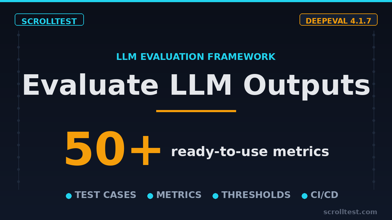 Evaluate LLM outputs with DeepEval metrics, test cases, and thresholds
