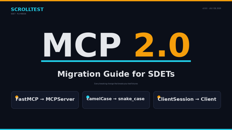 MCP 2.0 migration guide featured image for SDETs