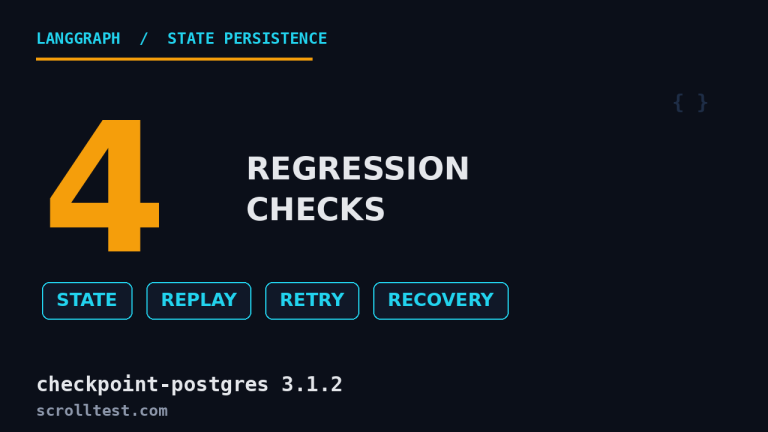 LangGraph state persistence testing - replay, retries, and tool-call recovery
