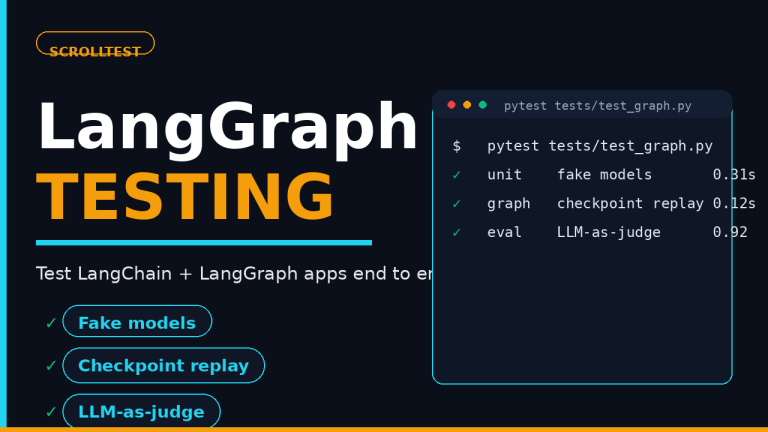 LangGraph testing featured image - fake models, checkpoint replay, and LLM-as-judge evaluation for LangChain apps