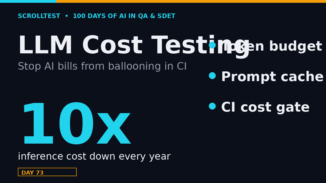 LLM cost testing in CI - token budget, prompt cache, and cost gate