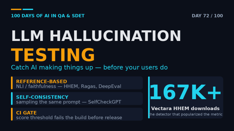 LLM hallucination testing: reference-based and self-consistency detection methods side by side