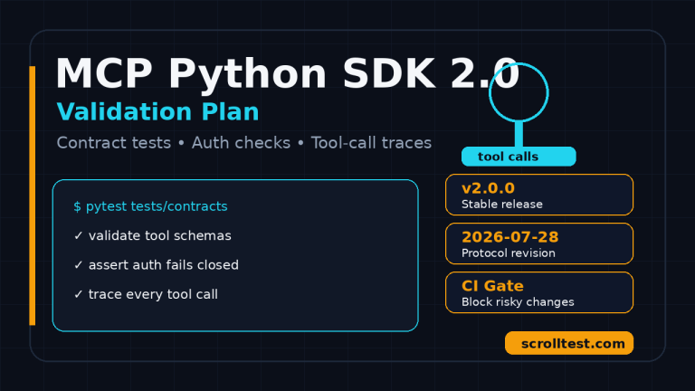MCP Python SDK 2.0 validation plan for QA teams featured image