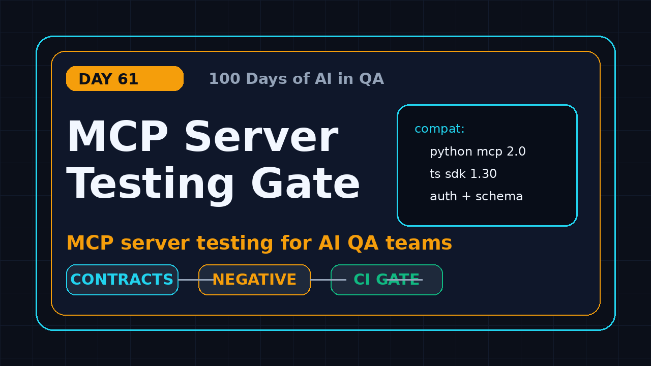 MCP server testing CI gate for AI QA teams