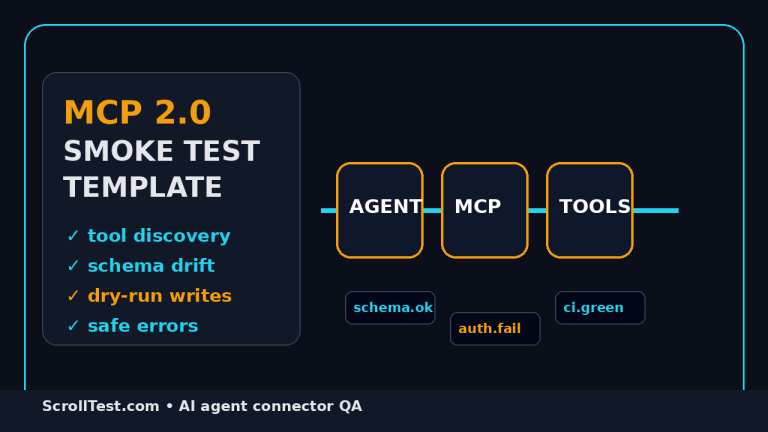 MCP smoke test template for AI agent tool connectors