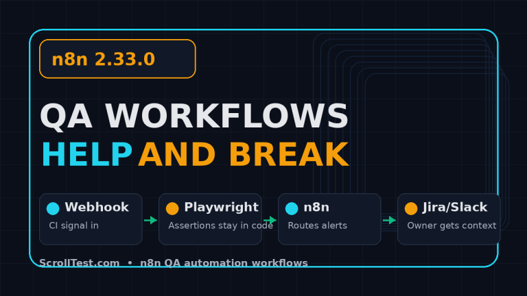 n8n QA automation workflows featured image showing n8n 2.33.0 workflow orchestration for QA teams