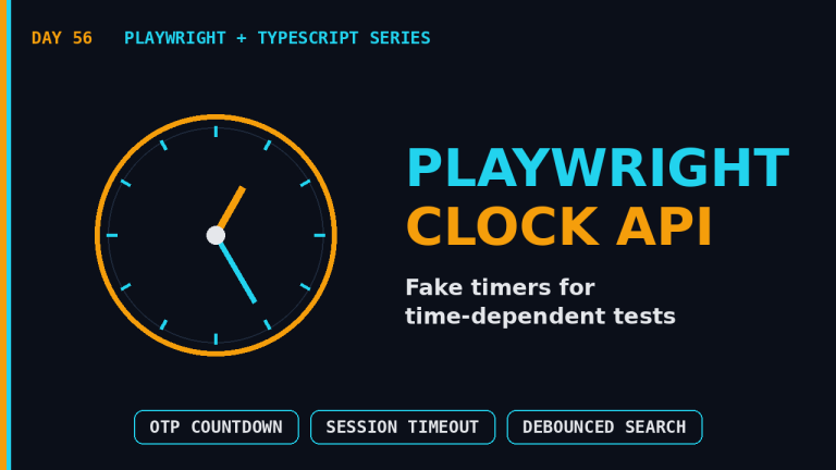 Playwright Clock API featured image: a clock face with fastForward, runFor, and setFixedTime for testing OTP countdowns and session timeouts in TypeScript