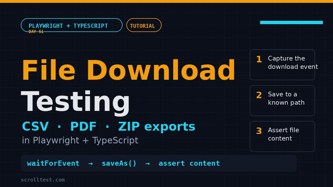 Playwright file download testing featured image: CSV, PDF, and ZIP exports in TypeScript