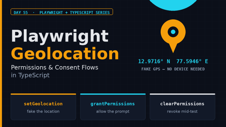 Playwright geolocation and permissions featured image: setGeolocation, grantPermissions, and clearPermissions in TypeScript