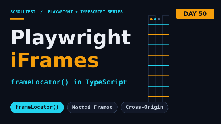 Playwright iframes featured image: frameLocator() in TypeScript, Day 50