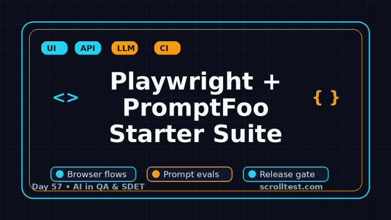 Playwright PromptFoo starter suite cover image for QA teams