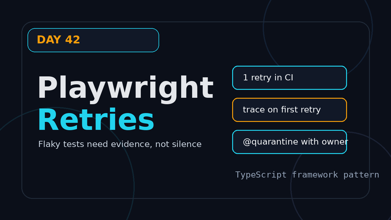Playwright retries tutorial for flaky test quarantine in TypeScript