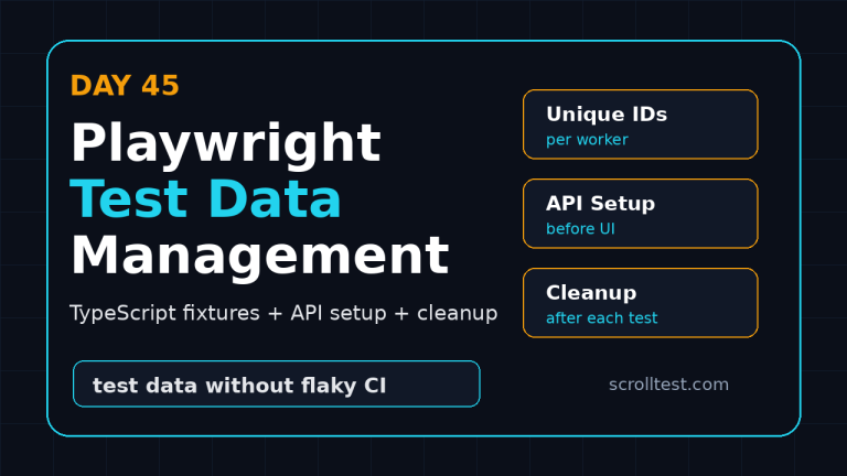 Playwright test data management TypeScript tutorial featured image