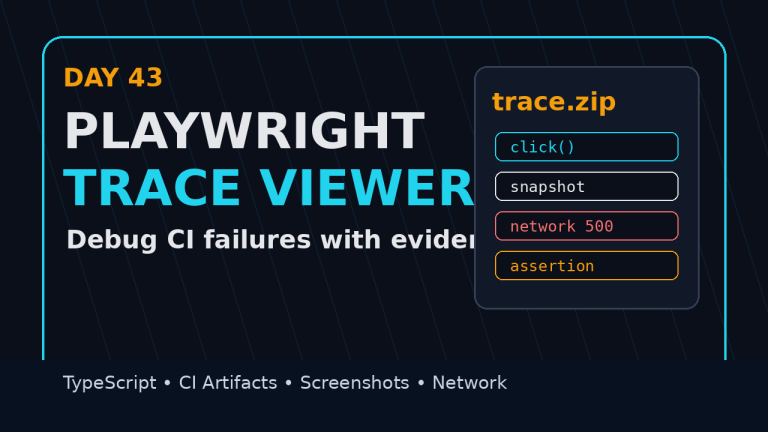 Playwright Trace Viewer debugging tutorial cover for Day 43