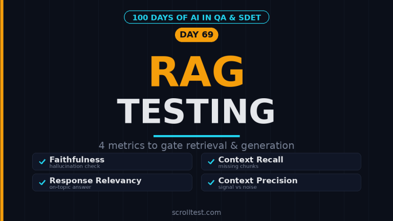 RAG testing: four metrics for retrieval and generation quality