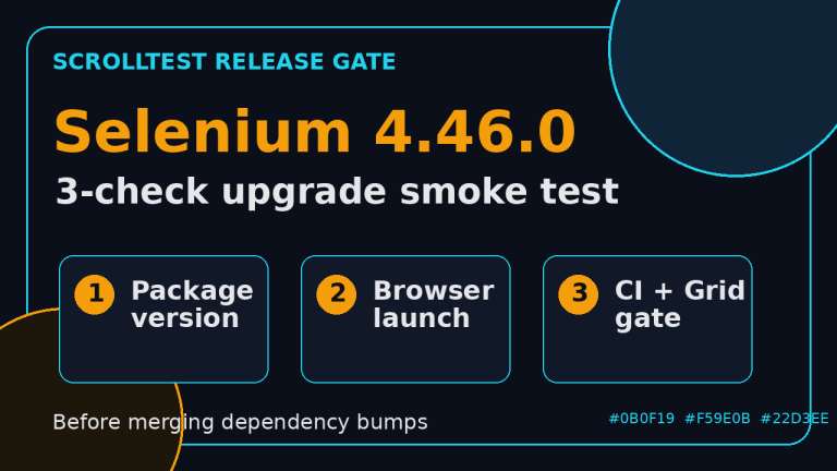 Selenium 4.46.0 upgrade smoke test featured image showing a 3-check release gate
