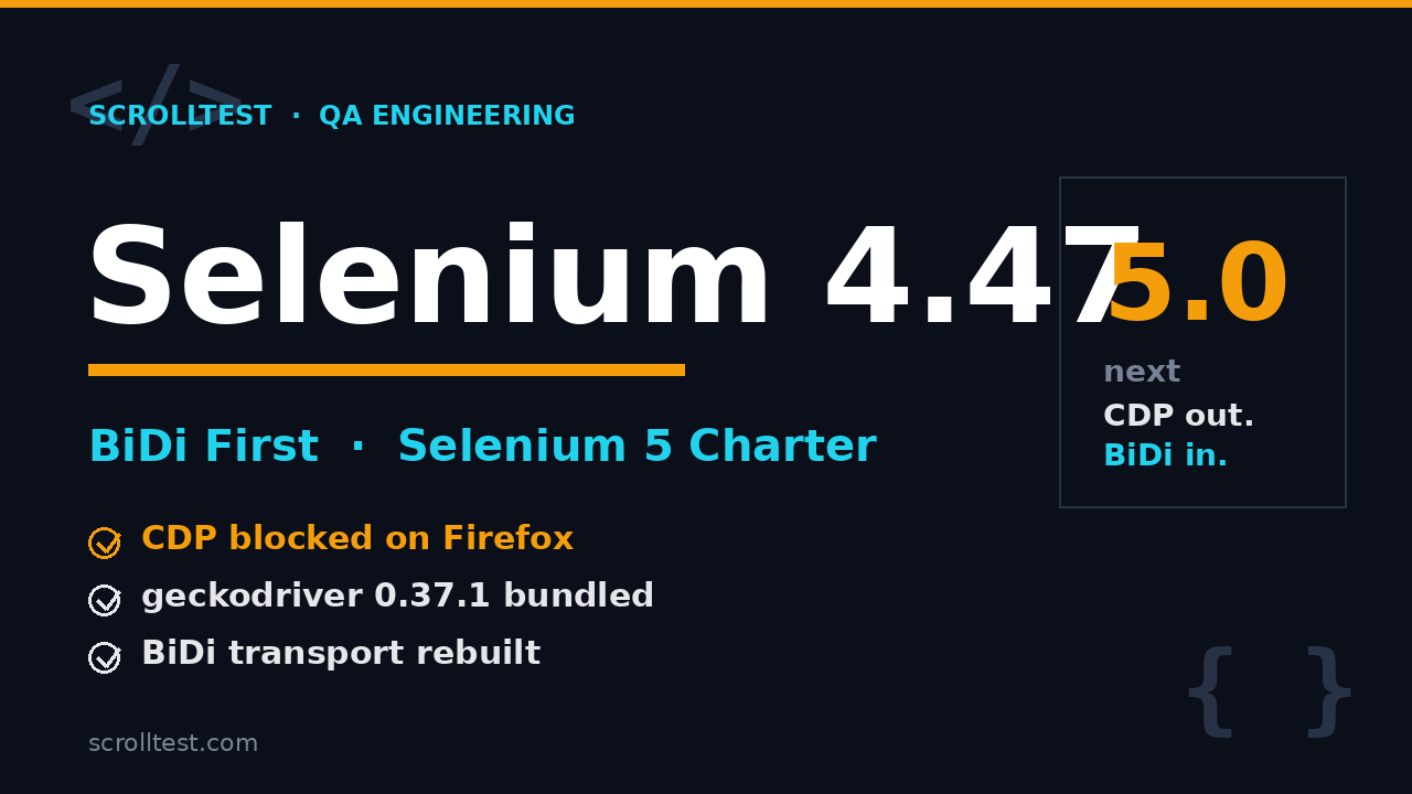 Selenium 4.47 release cover: BiDi First and Selenium 5 Charter, CDP blocked on Firefox